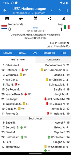 Italian Soccer 21 Apk 2 57 6 Download For Android Download Italian Soccer 21 Apk Latest Version Apkfab Com