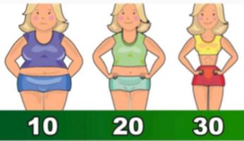 How weight loss for women 2022 স্ক্রিনশট 2