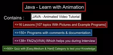 Learn Java Programming