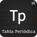 Tabla Periódica Moderna - 2021