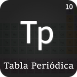 Tabla Periódica Moderna - 2021