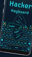 Hacker keyboard Cartaz
