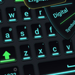 RGB Neon Klavye