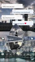 Clavier London City Affiche