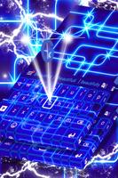Electric Feeling Keyboard poster