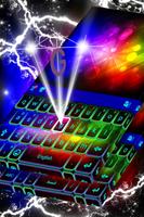 Color Theme Keyboard ポスター