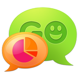 GO SMS Pro Message Counter أيقونة