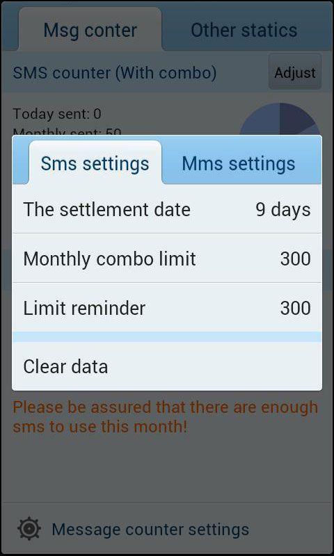 SMS Counter. Message Pro что это за программа. Message Counters.