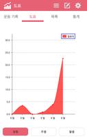 7560+ 운동 اسکرین شاٹ 2