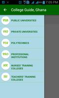 Ghana Universities poster