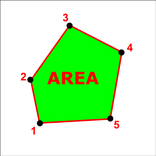 Area Poligono coordenadas