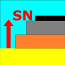 SN req APK