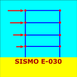 Sismo E-030