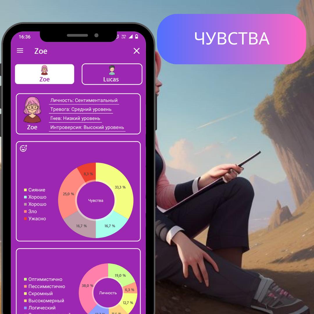 Скачать Личный помощник и AI-друг APK для Android