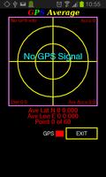 GPS Average Plakat