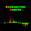 Acceleration Monitor aplikacja