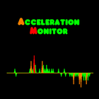 Acceleration Monitor Zeichen