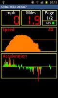 Acceleration Monitor Affiche