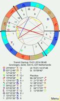 Planetdance Astrology 海報