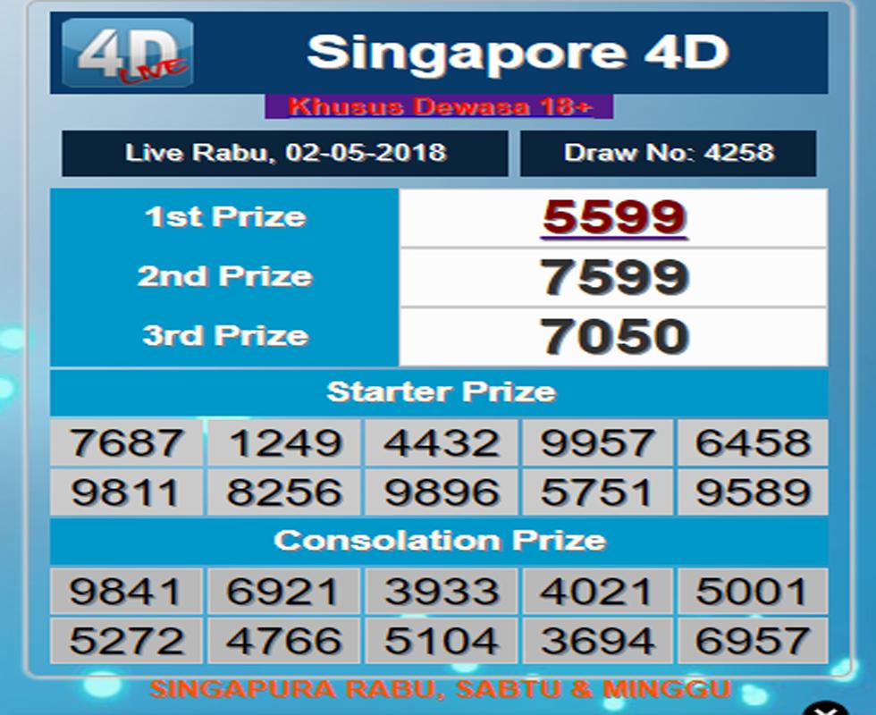 4d result today singapore