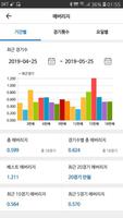 실전 당구한게임(당구 동호인용) + 디지털 전자점수판 포스터