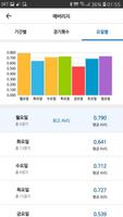 실전 당구한게임(당구 동호인용) + 디지털 전자점수판 스크린샷 1