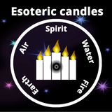 Esoteric Candles icône