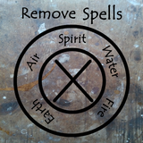 Remove spells and witchcraft ikon