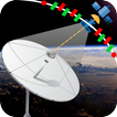 Satfinder(satellite Pointer) -