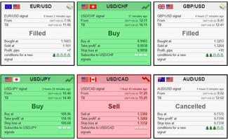 Forex eBooks & News - Top eBoo تصوير الشاشة 2