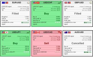 Forex eBooks & News - Top eBoo Screenshot 2