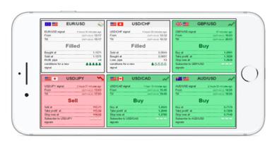 Forex Strategy capture d'écran 3