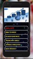 Forex Trading पोस्टर