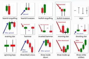 Forex Price Action eBooks Screenshot 1