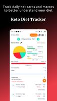Keto Diet Tracker Poster