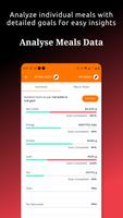 Keto Diet Tracker captura de pantalla 1