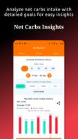 Keto Diet Tracker captura de pantalla 2