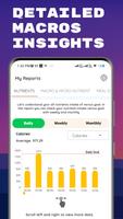 Macro Tracker & Diet Tracker capture d'écran 3