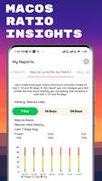 Macro Tracker & Diet Tracker 截图 2