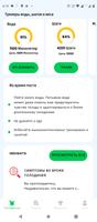 Прерывистый пост скриншот 1
