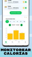 Horario de ayuno intermitente captura de pantalla 3