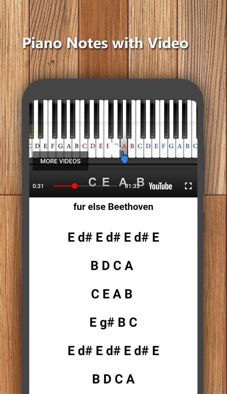 beethoven piano music sheet for roblox
