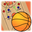 Basketbal Tactiek Boord