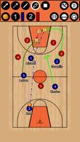 Basketball Tactic Board poster