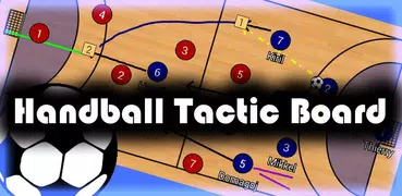 Handball Taktiktafel