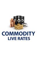 Commodity Market Live Plakat