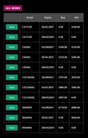 Commodity Market Live Screenshot 1