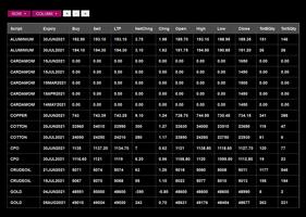 MCX Live Ekran Görüntüsü 2