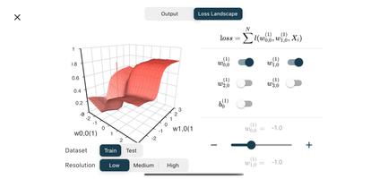 Neural Network ảnh chụp màn hình 1