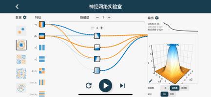 神经网络与深度学习 海报